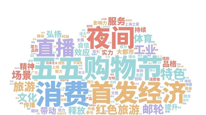 同时